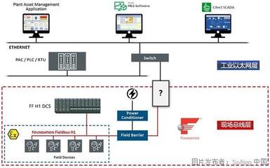 人工智能行業(yè)應用系統(tǒng)集成服務 賦能數(shù)字化轉型的引擎