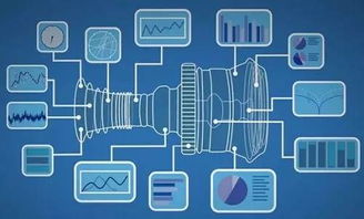 2017全球科技預測 人工智能與物聯網并駕齊驅，行業應用集成服務成焦點