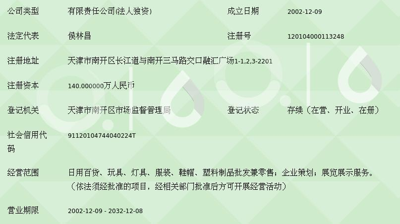 天津郁美凈集團(tuán) 從護(hù)膚到鞋帽零售的多元化創(chuàng)新路徑